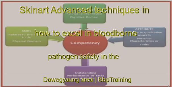 Skinart Advanced techniques in how to excel in bloodborne pathogen safety in the Dawegyaung area | BbpTraining | BbpClasses | SkinartTraining-Myanmar